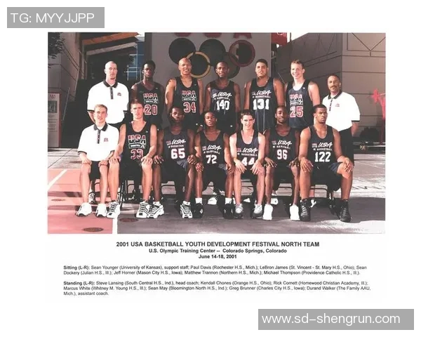 卡里姆阿卜杜尔贾巴尔的NBA得分纪录如何影响篮球历史与未来