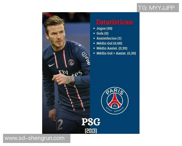 足球传奇贝克汉姆的辉煌职业生涯与慈善事业的双重影响